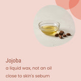 A small glass bowl of golden liquid with several brown jojoba seeds beside it, labeled “Flow Dry Light Moisturiser by Biotaderm: made with jojoba, a liquid wax—not an oil—close to skin’s sebum; a light facial moisturiser often preferred over other plant oils.”.