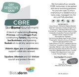 Label for Biotaderm Core Dry Sensitive Everyday Moisturiser, featuring key ingredients like nourishing plant oils, benefits for dry and sensitive skin, directions for use, a full ingredient list, and product information—all presented on a white background.
