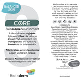 Product label for Biotaderm Core Balanced Everyday Moisturiser, featuring its hydrating, nourishing, and balancing blend of plant oils. Includes usage directions, a complete ingredients list, and our “Balanced Skin” guarantee.