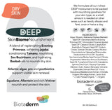 Biotaderm Deep Dry Rich Moisturiser packaging highlights its ingredients and features for dry skin care, including squalane, jojoba, and vetiver. This rich moisturizer is formulated with nourishing plant oils and is ideal for use on hands, elbows, and feet.