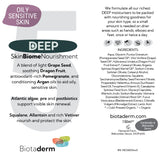 Product label for Biotaderm Deep Oily Sensitive Rich Moisturiser, featuring plant oils among its skin-nourishing ingredients. Highlights include benefits tailored for oily, sensitive skin, straightforward usage instructions, and company contact details—all presented on a white background with gray and purple accents.